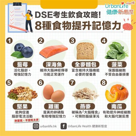 考試提神食物|DSE 考生飲食攻略 多吃5類食物提升專注記憶｜註冊營養師李淑